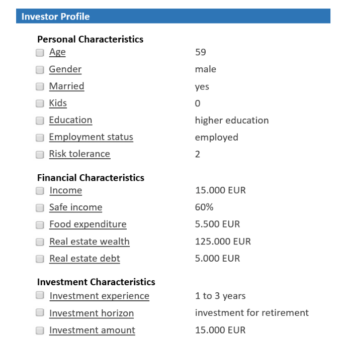 Figure 1 Household profile display